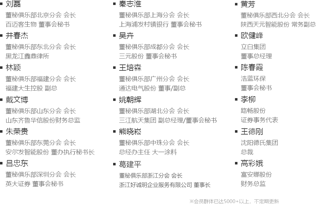 董秘俱乐部会员精英