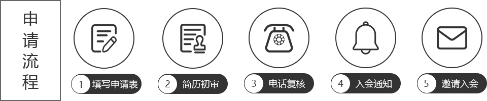 董秘俱乐部申请条件