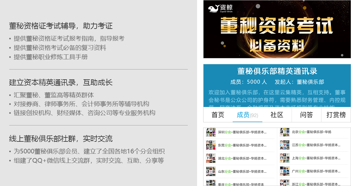董秘俱乐部基础服务