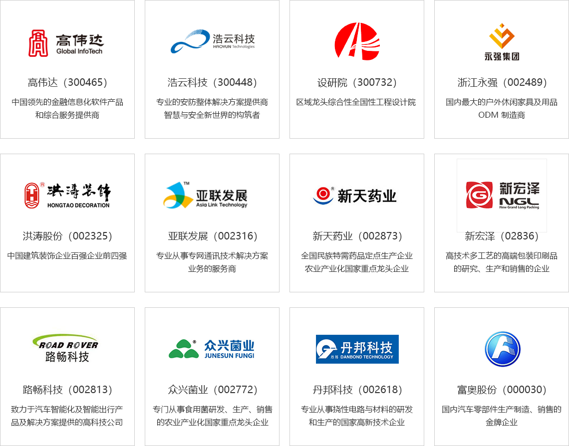 董秘俱乐部基础服务